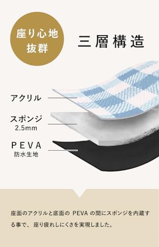 レジャーシート 3