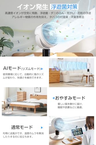 サーキュレーター 2