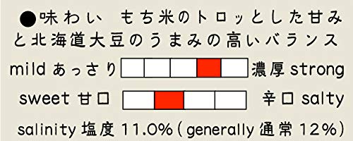 金亀子みそ赤 4