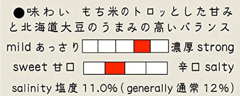金亀子みそ赤 4