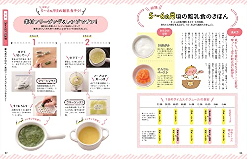 1週間まとめて作りおき　かんたん！フリージング離乳食 2