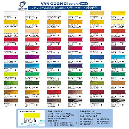 ヴァンゴッホ油絵具6号20ml 3