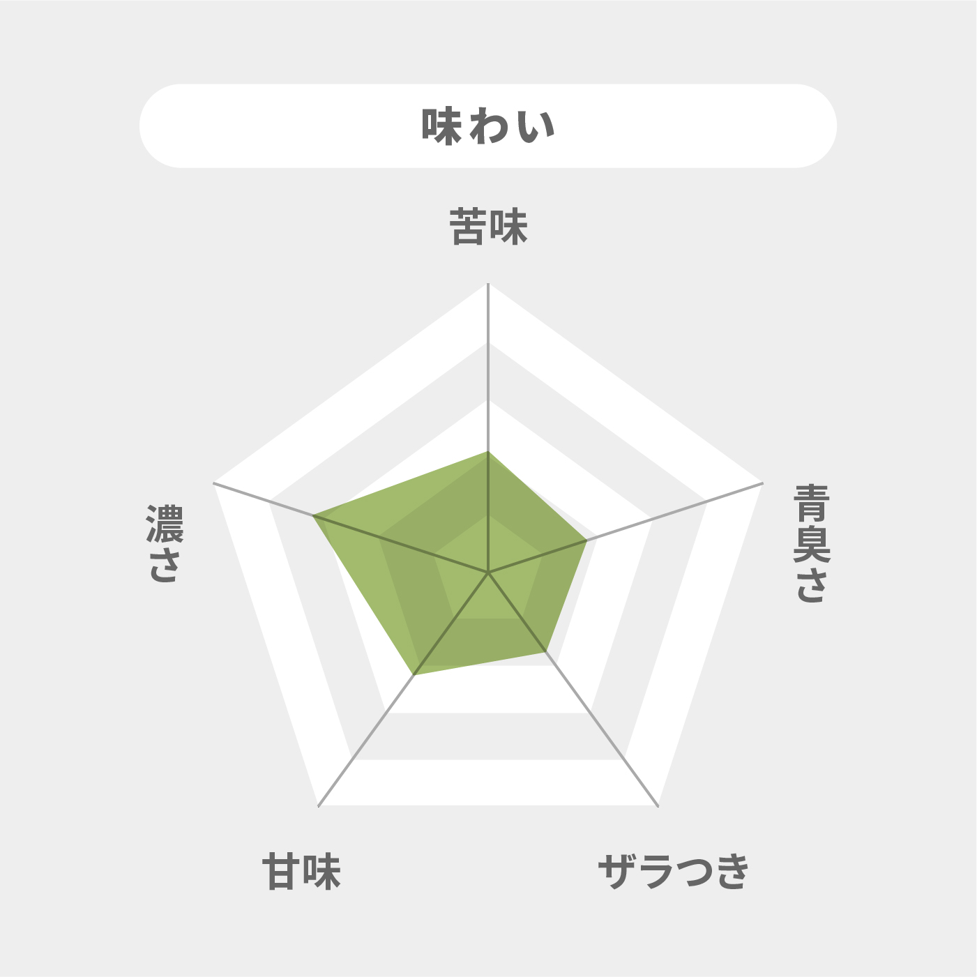 桑の葉美人 7