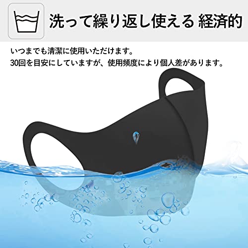 3Dフィットマスク 7