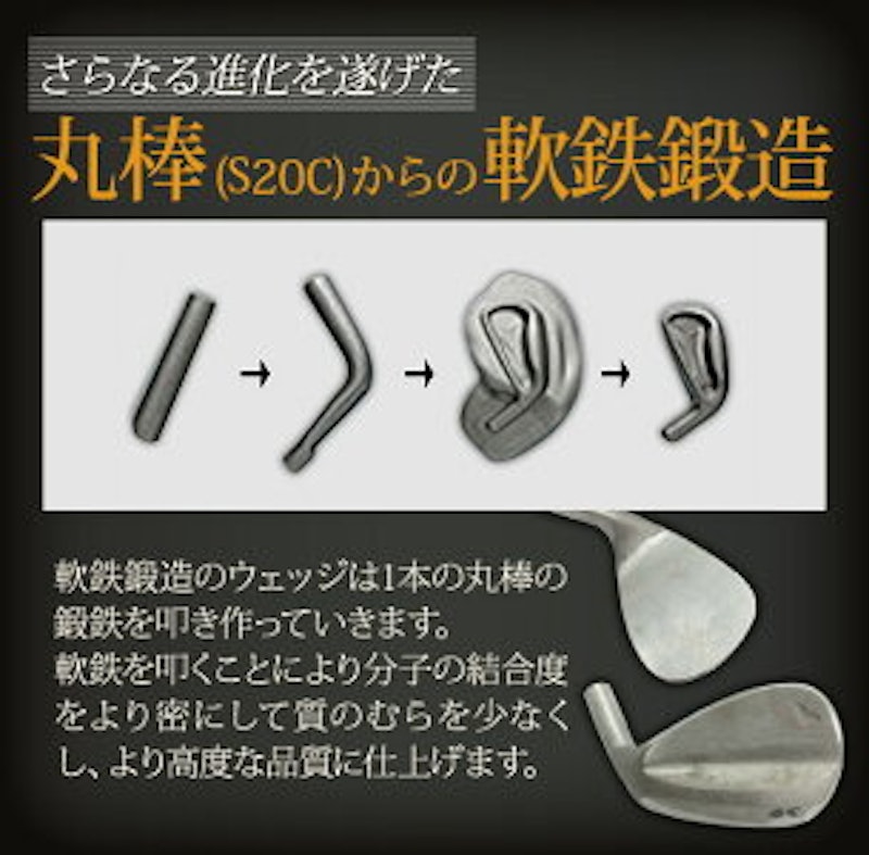 forged ウエッジ 2