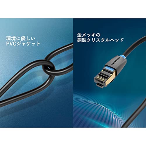 LANケーブル 8