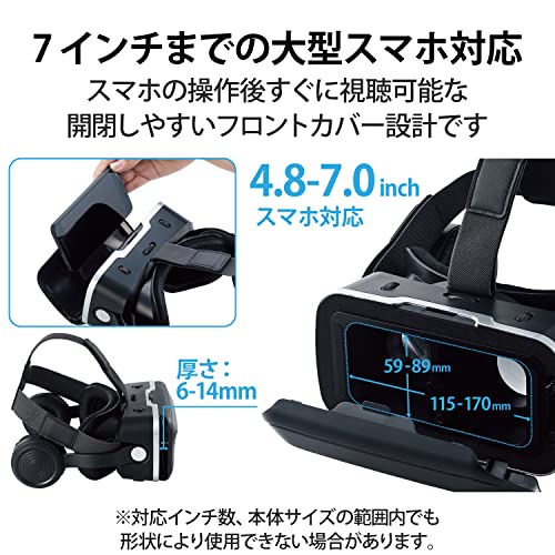 ELECOM VRゴーグル 3