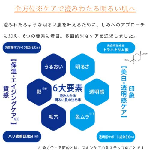 薬用UVコンシーラー  5