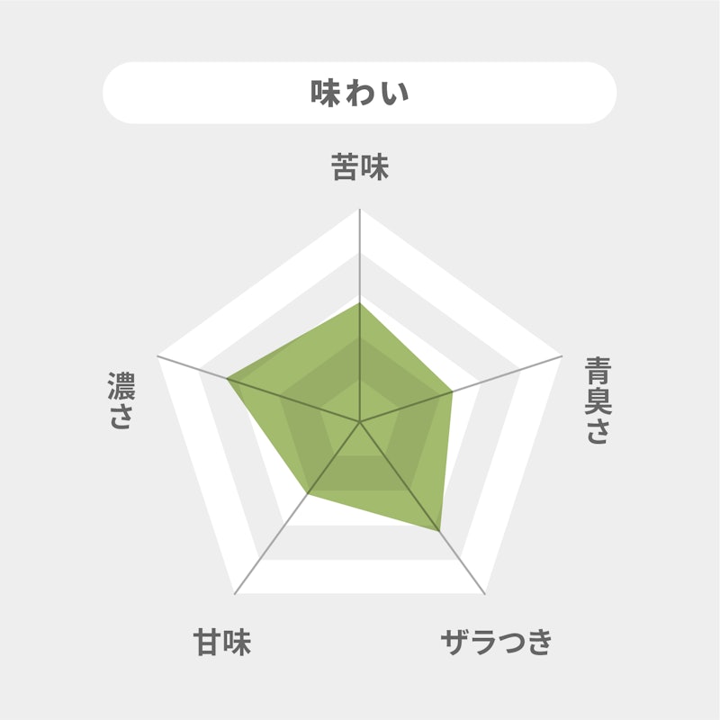 信州レタス青汁 6