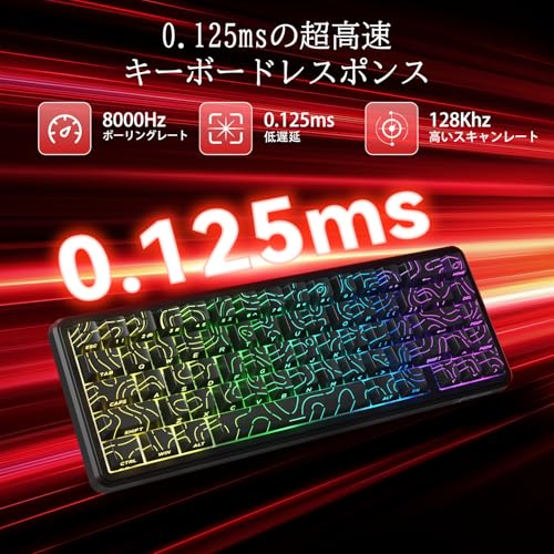 キーボード 3