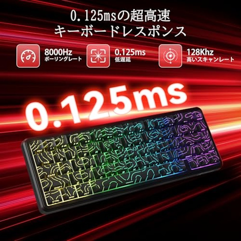 キーボード 3