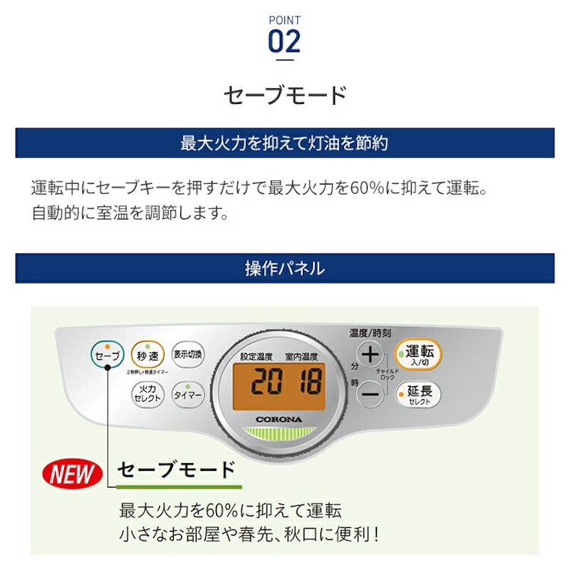 石油ファンヒーター 3