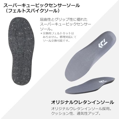 ソルトウェーダー 3
