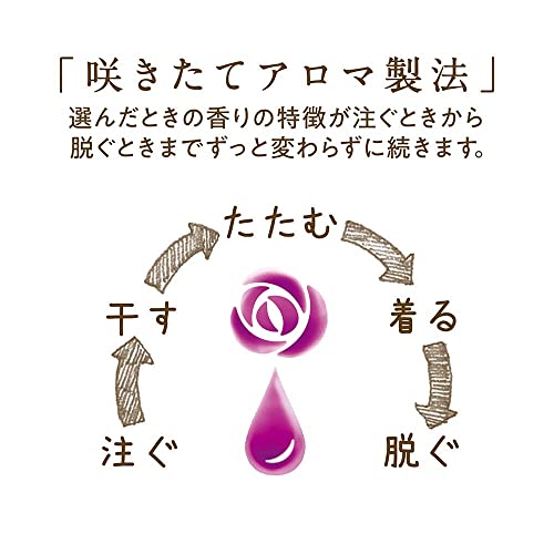 エリー ナチュラルブーケアロマの香り 4