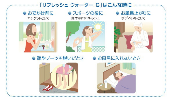 リフレッシュウォーターG 3