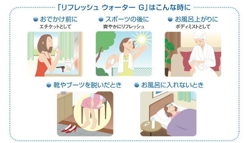 リフレッシュウォーターG 3