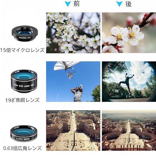 スマホ望遠レンズセット 4