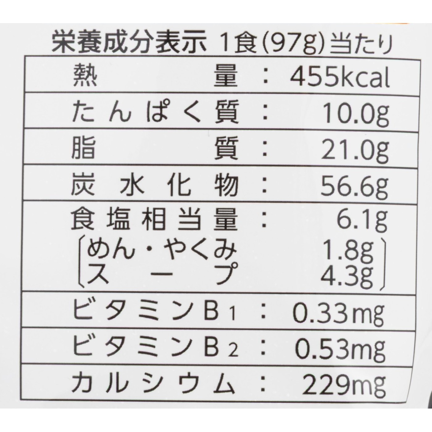 サンヨー食品 サッポロ一番 塩とんこつらーめん クチコミ評価・評判&検証レビュー 5