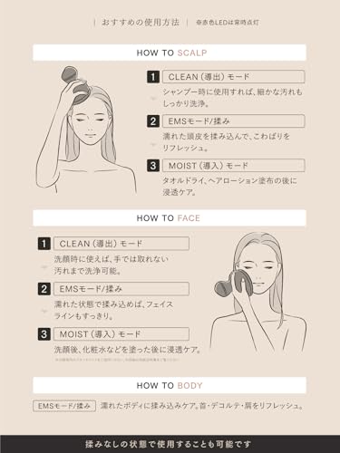 HEAD SPA DEEP X 7