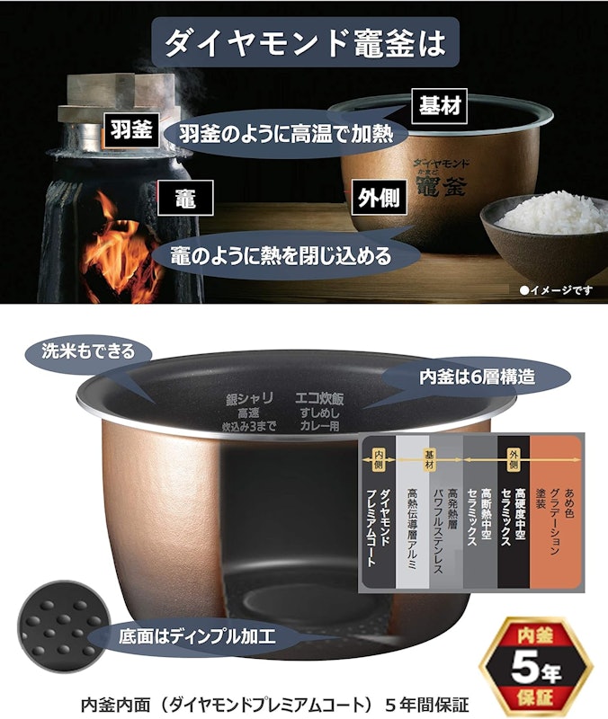 スチーム&可変圧力IHジャー炊飯器 3