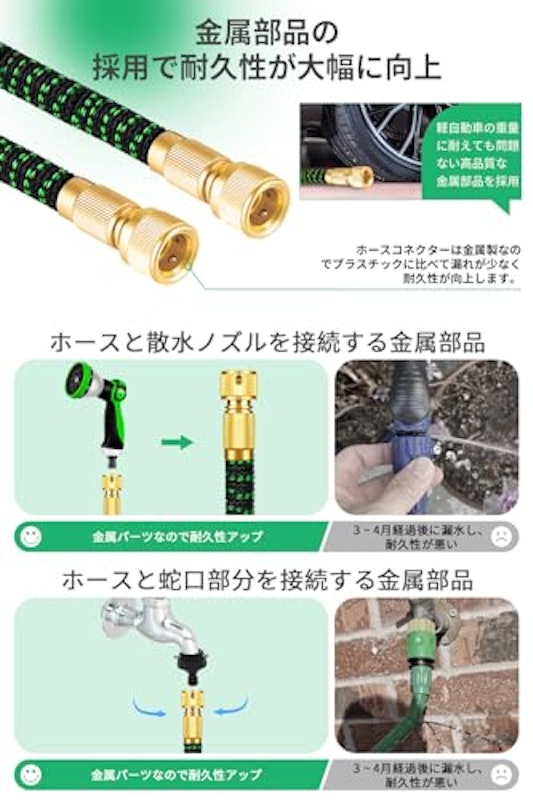 散水ホース 4