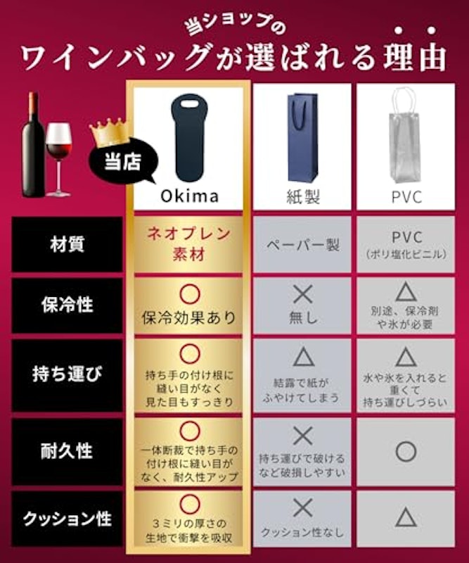 ワインバッグ 2個セット 7