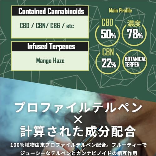 CBD PRO 3