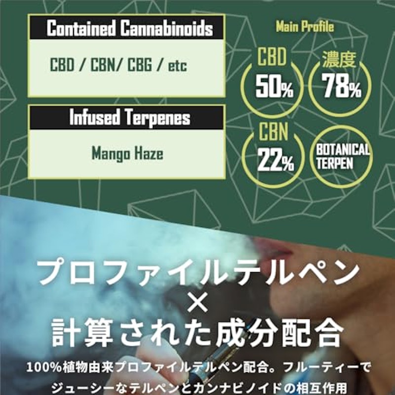 CBD PRO 3