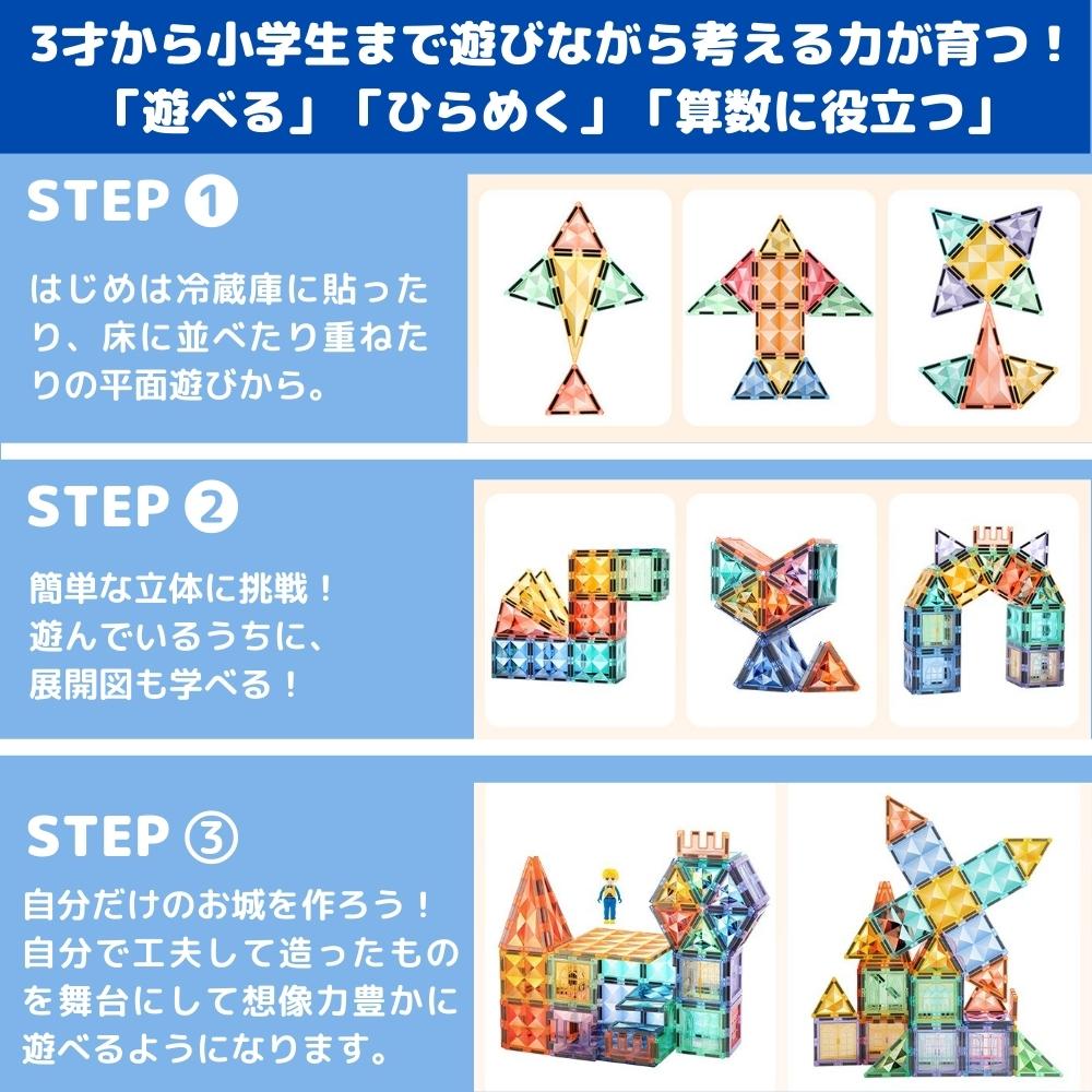 kebo 星芒・星煌プレート 3