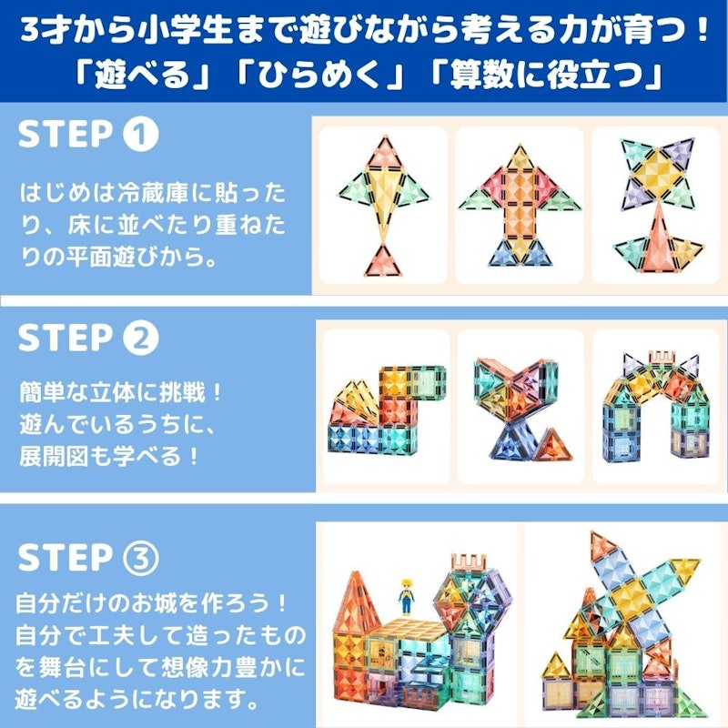 kebo 星芒・星煌プレート 3