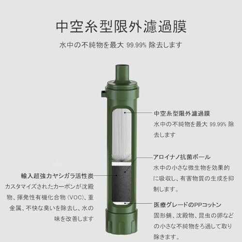 携帯浄水器 9