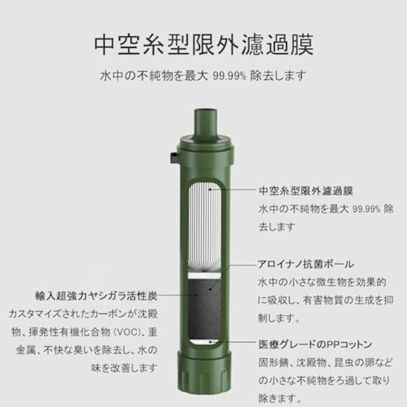 携帯浄水器 9