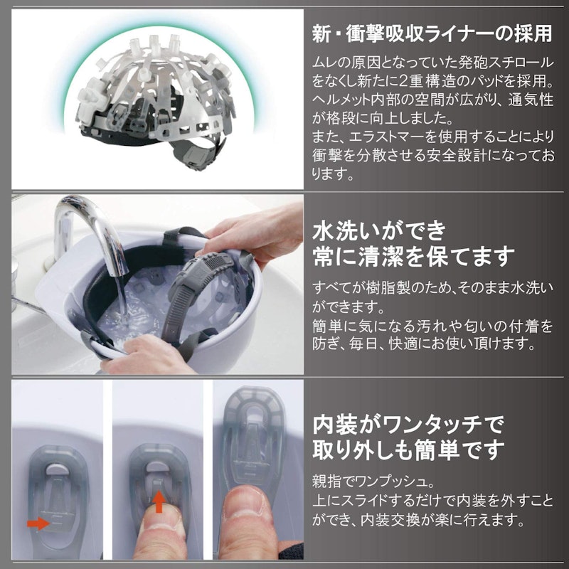 作業用ヘルメット 3