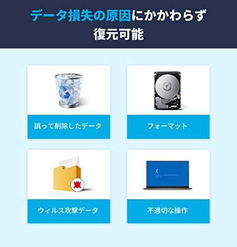 Recoverit Pro 5