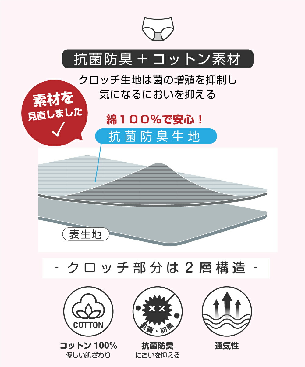 抗菌功能ショーツ 4