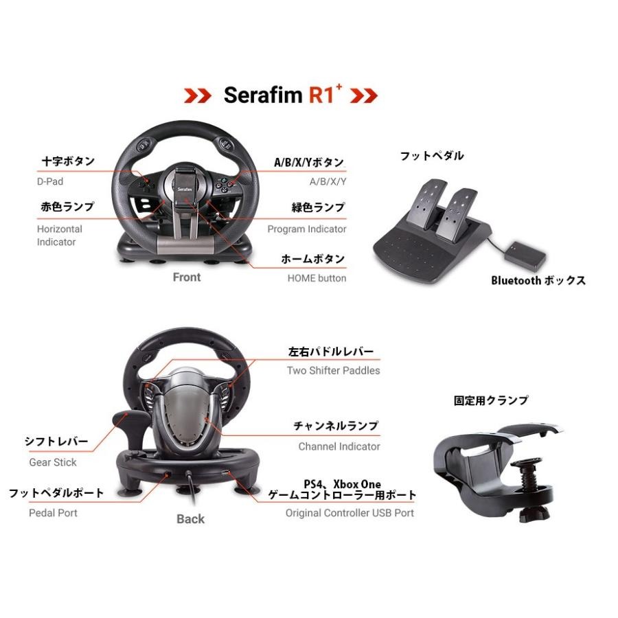 Serafim R1+ ハンドルコントローラー 5