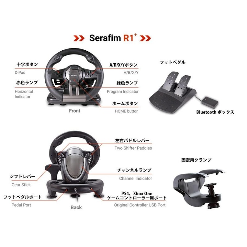 Serafim R1+ ハンドルコントローラー 5