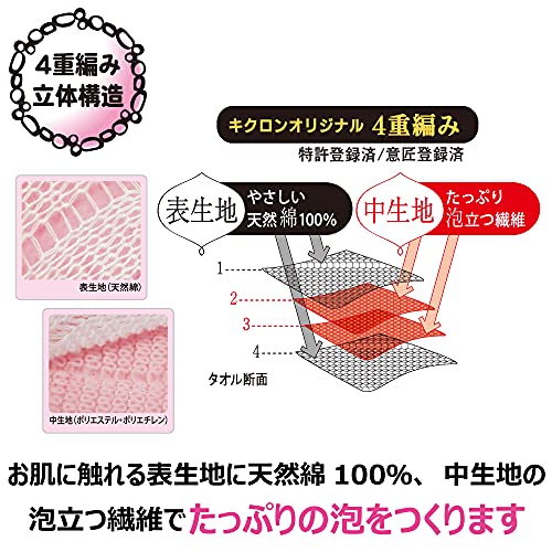 ボディタオル泡綿 4