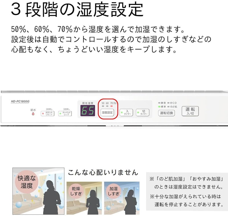ハイブリッド式 PCタイプ パワフルモデル ホワイト 4
