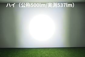 キャットアイ AMPP500 HL-EL085RCをレビュー!クチコミ・評判をもとに徹底検証 2