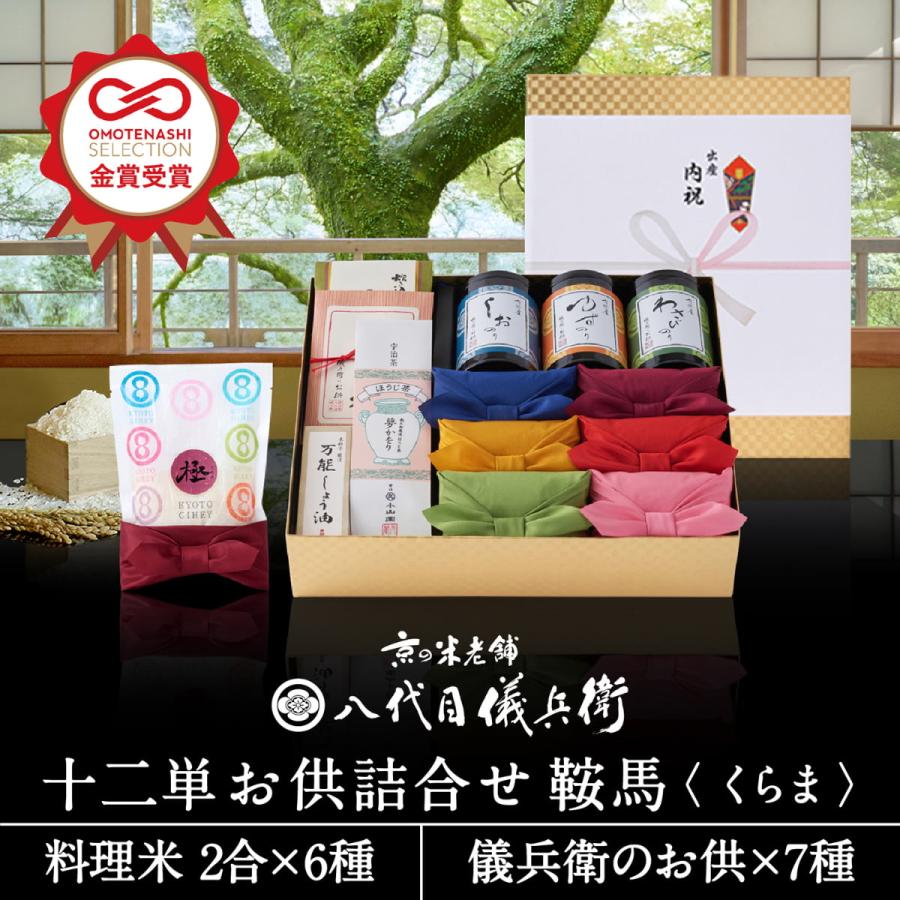 鞍馬 1