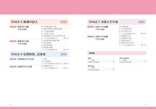 スゴい！だけじゃない！！ 日商簿記3級テキスト＆問題集 2024年度版 3