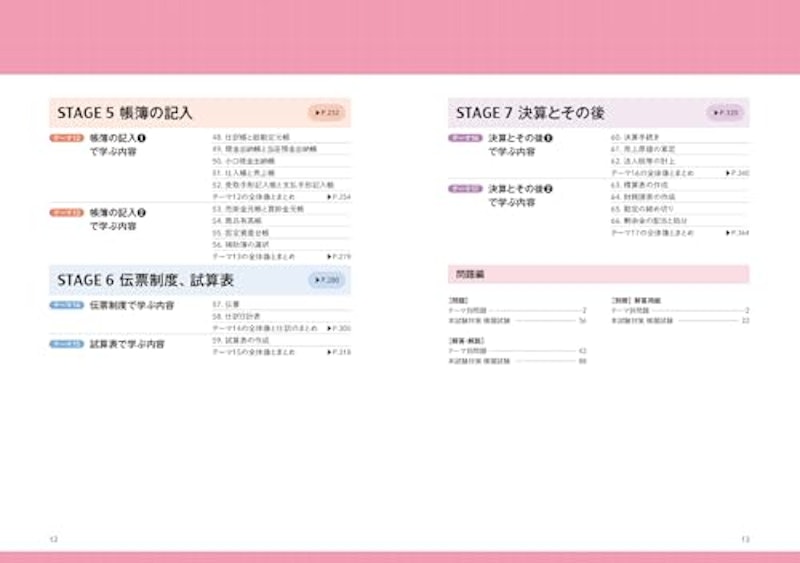 スゴい!だけじゃない!! 日商簿記3級テキスト&問題集 2024年度版 3