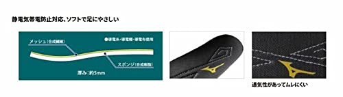 静電気帯電防止用インソール(ワーキング) 2
