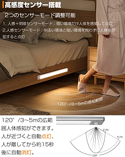 人感センサーライト 2