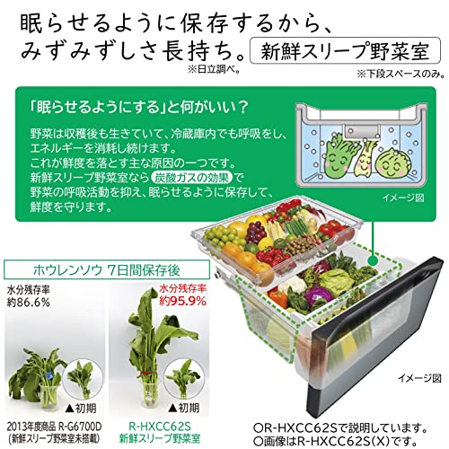 冷蔵庫 HWタイプ 3