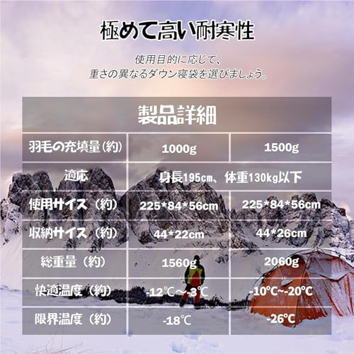 シュラフ 6