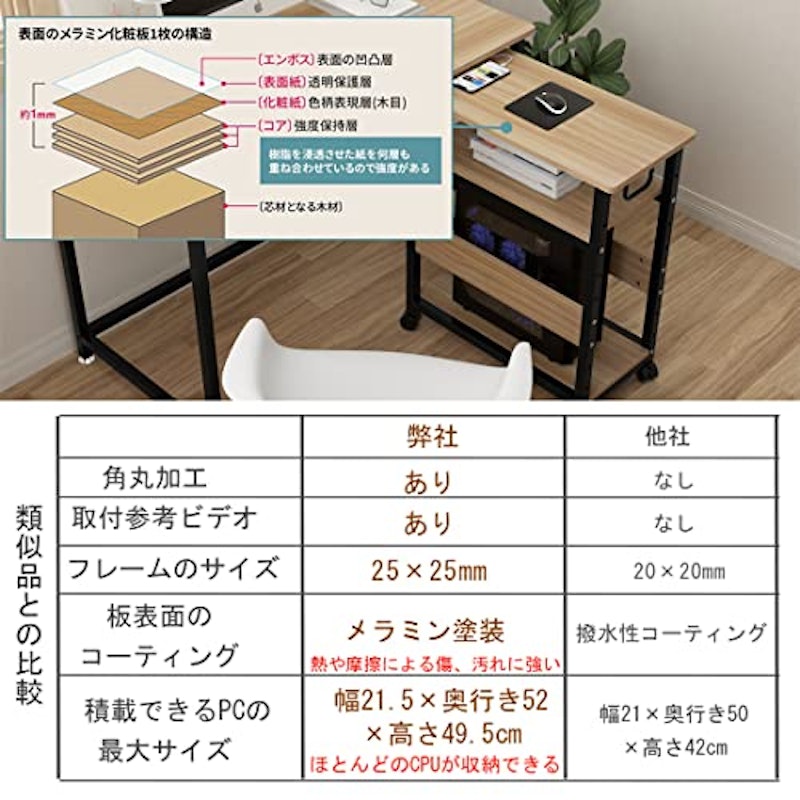 pcワゴン 3