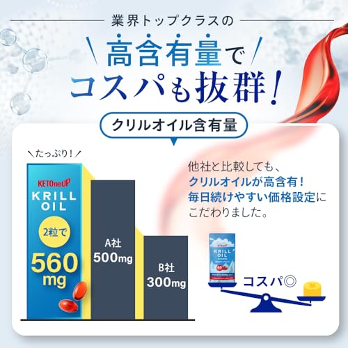 KETOneUP クリルオイル ソフトカプセル 8