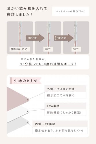 哺乳瓶ポーチ 4